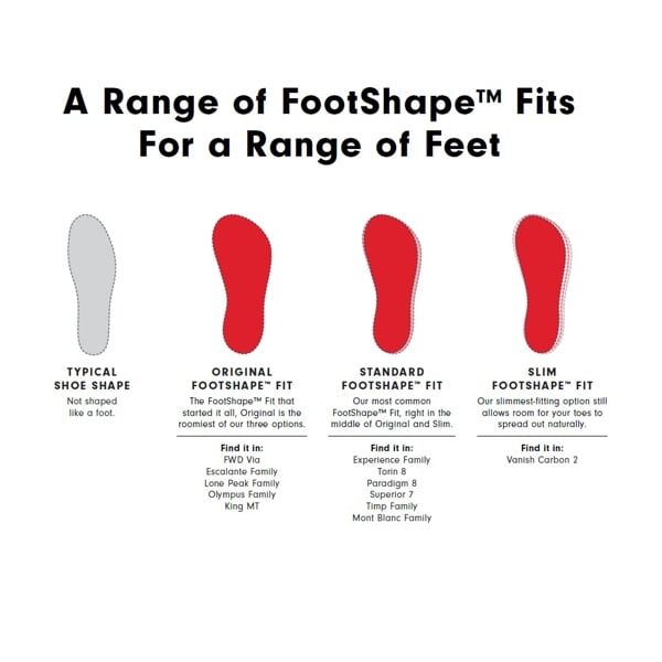 ALTRA M TORIN 8 Blue/Gray