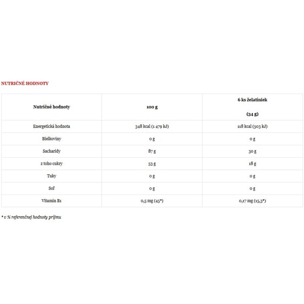 ENERVIT CARBO CHEWS C2:1 34G