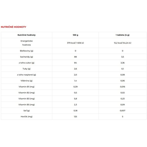 ENERVIT CARBO TABLETS 24 KS