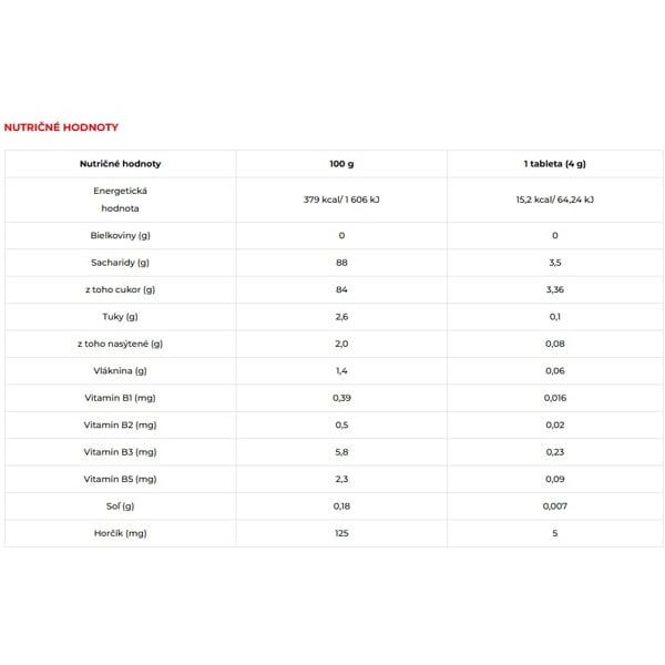 ENERVIT CARBO TABLETS 4 KS