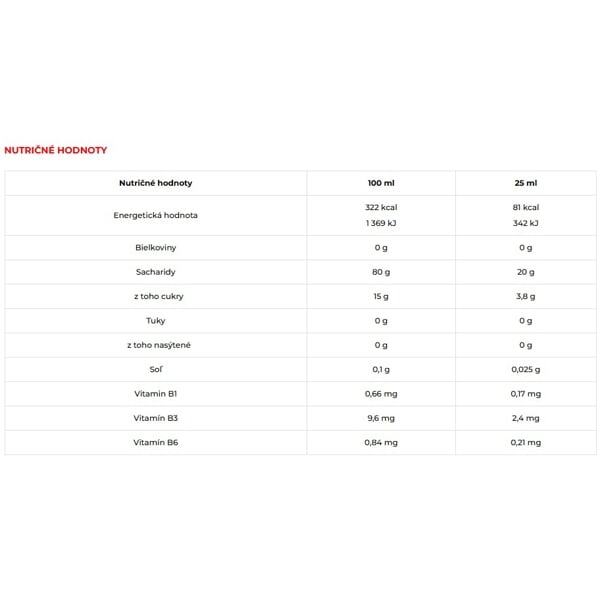 ENERVIT GEL CITRÓN 25 ML
