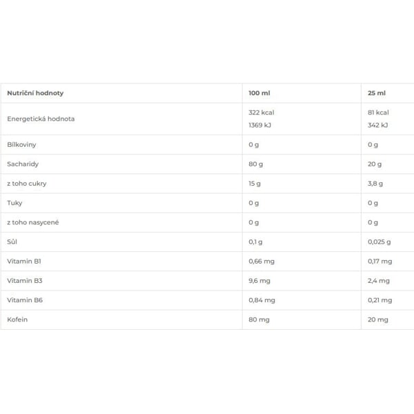 ENERVIT GEL S KOFEÍNOM 25 ML