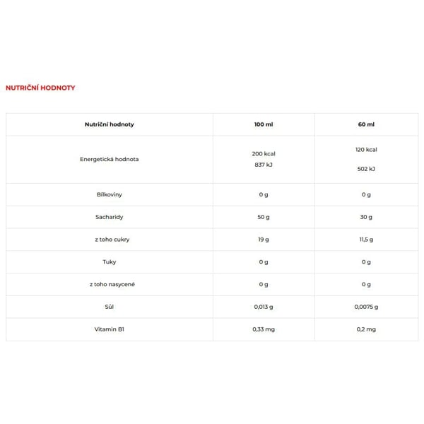 ENERVIT LIQUID GEL CITRÓN 60ml
