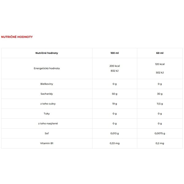 ENERVIT LIQUID GEL POMARANČ 60