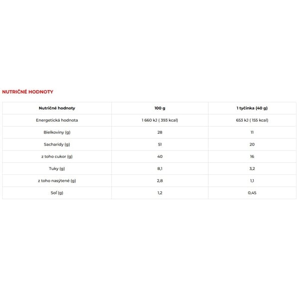 ENERVIT PROTEIN BAR 28% 40G