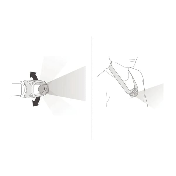 PETZL TIKKINA GREEN 2025