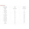 ENERVIT CARBO TABLETS 24 KS