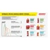 ENERVIT LIQUID GEL POMARANČ 60
