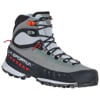 LA SPORTIVA TXS GTX W Clay/Hib