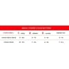 THERMIC HEAT 3D